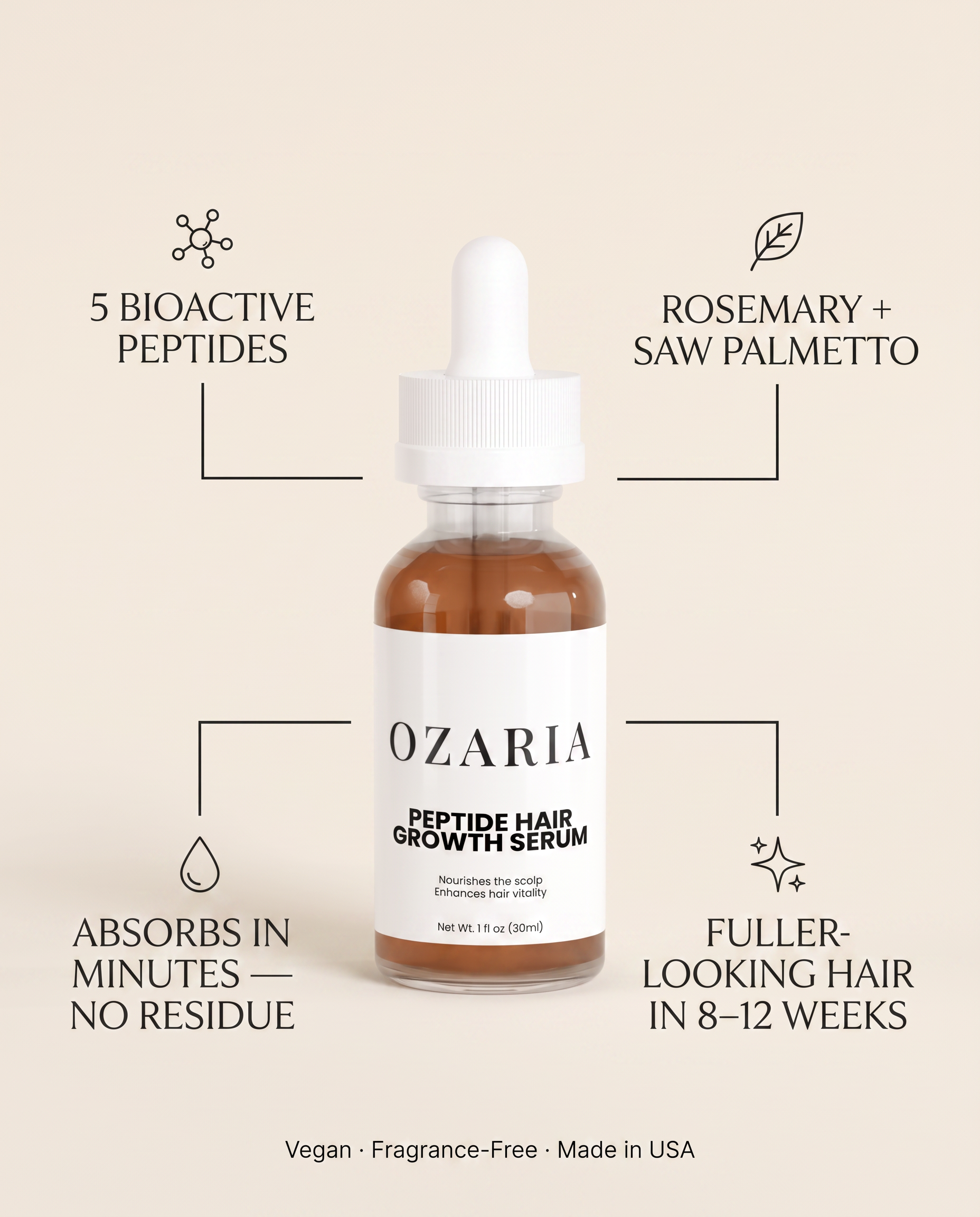 Peptide Scalp Serum