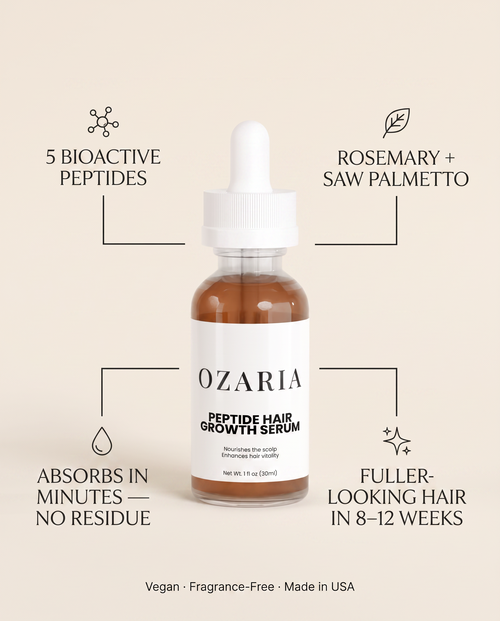 Peptide Scalp Serum