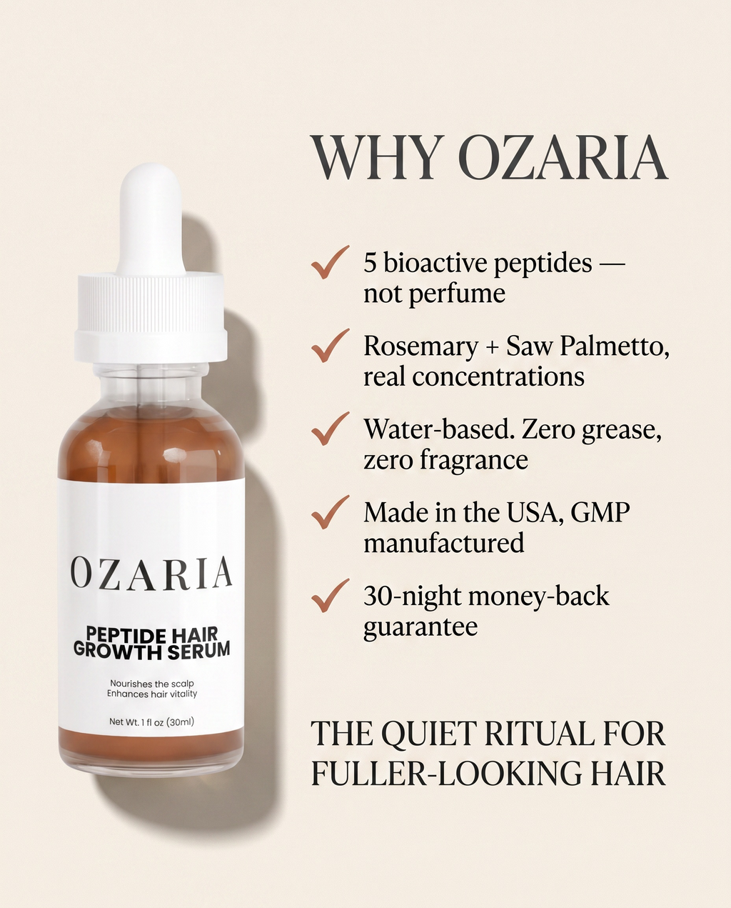 Peptide Scalp Serum